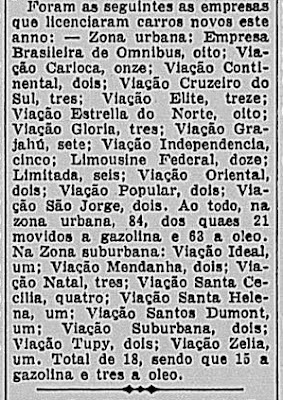reportagem da época